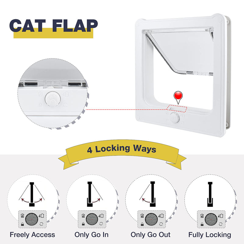 PETLESO 4-Way Cat Flap Classic Cat Door, Quiet Pet Door with Magnet, Windproof and Rainproof, Suitable for Cats and Puppies (White) - PawsPlanet Australia