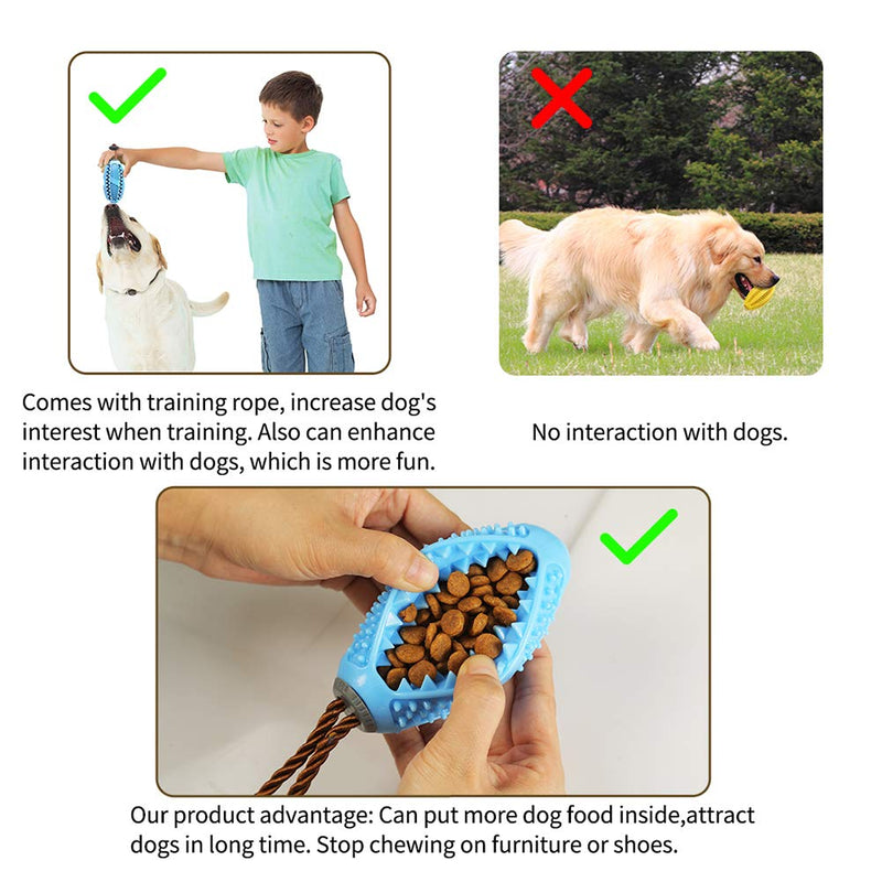 [2020 Upgraded Version]Dog Toothbrush Chew Toy,Small Medium Large Breed Interactive Food Dispensing Dog Toys for IQ Treat Boredom Dog Teeth Cleaning Tooth Brush (Light Blue) - PawsPlanet Australia