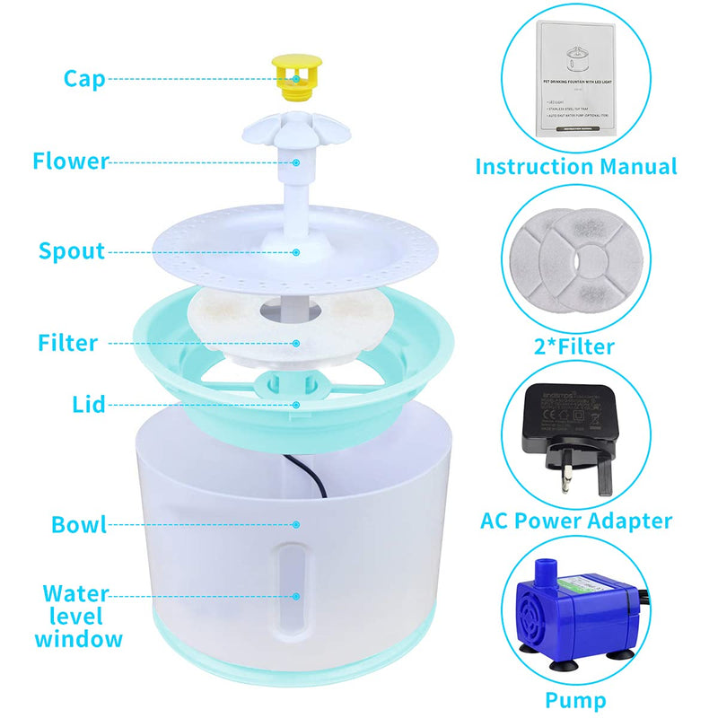 Zubita Cat Water Fountain, 2.4L Dog Water Dispenser with Water Level Window Cat Water Dispenser with LED Light and Filter - PawsPlanet Australia