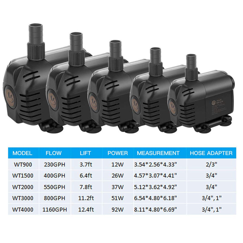 [Australia] - AquaMiracle 230-1160 GPH Submersible Water Pump for Aquarium, Fountain Pump, Fish Tank Pump, Pond Pump, Waterfall Pump, Statuary Pump, Water Feature Pump, hydroponics Pump 230GPH (900LPH) 