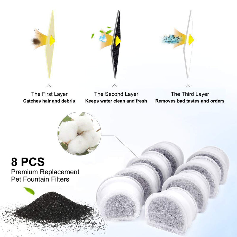 Pet Replacement Filters,Ceramic Filters for Fountains 8Pcs water fountain filters Compatible with PetSafe Drinkwell Avalon, Pagoda, 2 Gallon, Sedona and Seascape Pet Fountains, Keep Water Fresh - PawsPlanet Australia