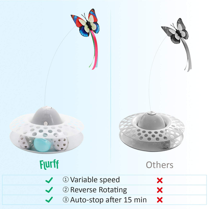 Flurff Interactive Cat Toy with Roller, Automatic Electric Rotating Butterfly Cat Toy, Circle Track with Spinning Moving Balls, Mental Exercise Funny Self-Play Toys for Indoor Cats. Grey - PawsPlanet Australia