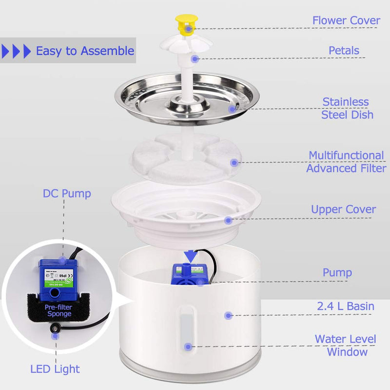 Comsmart Cat Water Fountain, 81oz/2.4L LED Pet Fountain Stainless Steel Automatic Drinking Water Dispenser for Cats, Dogs, Other Pets Blue - PawsPlanet Australia