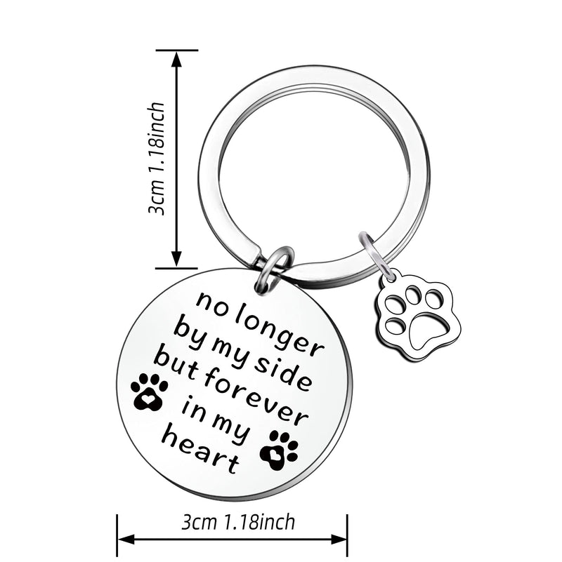 JETTOP Dog Memorial Keyring Gifts Passed Away Personalized Keychain Jewelry Angel with Paws for Loss of Dogs or Cats Pet - PawsPlanet Australia