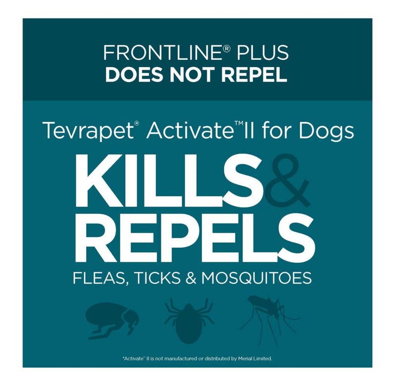 TevraPet Activate II Flea and Tick Prevention for Dogs | All Dog Sizes | 8 Months Supply | Medicine for Treatment and Control | Topical Drops (Small 4-10 lbs) Small 4-10 lbs - PawsPlanet Australia