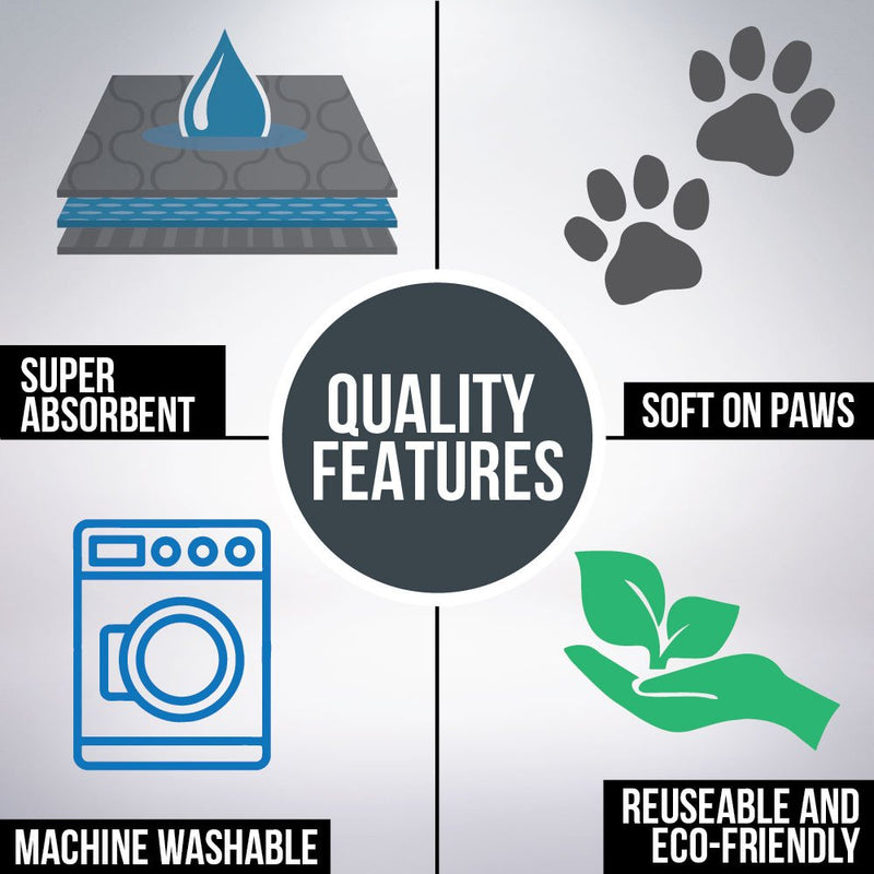 [Australia] - Gorilla Grip Original Waterproof Pad and Bed Mat for Dogs, Washable, Reusable Pee Pads for Dog Crates, Oeko Tex Certified, Puppy Training, Soft Absorbent Furniture Protection Pet Pads, Many Sizes 1 40" x 26" 