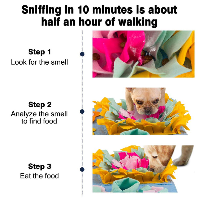 BLOOMWIN Snuffle Mat for Dogs Pet Feeding Mat Training Mats Encourages Natural Foraging Skills Blue PJ001 - PawsPlanet Australia