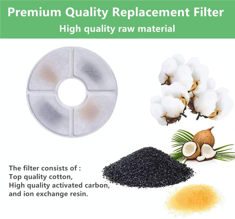 ITidyHome Pet Water Fountain Replacement Filter Premium Cotton Activated Carbon for 81oz/2.4L Automatic Pet Fountain Cat Water Fountain Dog Water Dispenser 8 PACK - PawsPlanet Australia