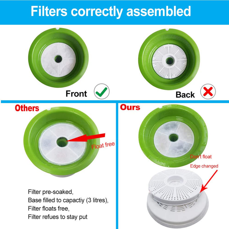2-Pack For Cat it Water Fountain Filter For Cat Flower Fountain Filter Replacement 2-Pack - PawsPlanet Australia