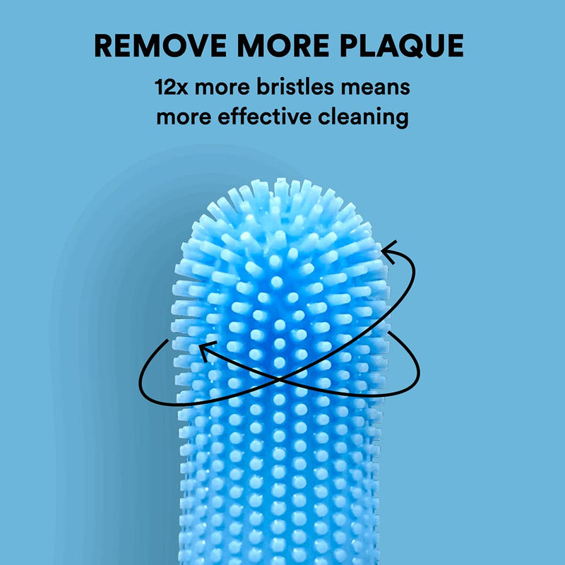 Jasper Dog Toothbrush, 360º Finger Toothbrush Kit, Ergonomic Design, Full Surround Bristles for Easy Teeth Cleaning, Dental Care for Puppies, Cats and Small Pets, Blue 4-Pack Blue (4-pack) - PawsPlanet Australia