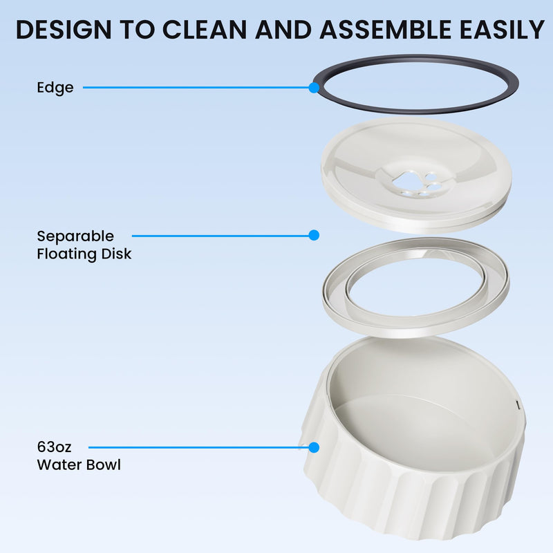 FORWH Dog Water Bowl No Spill 63oz/1.8L Large Capacity Dog Water Bowl Dispenser Non Slip No Splash Dog Water Bowl Pet Slow Feeder No Drip Dog Water Bowl on Vehicle Slow Water Bowl for Dogs and Cats White - PawsPlanet Australia