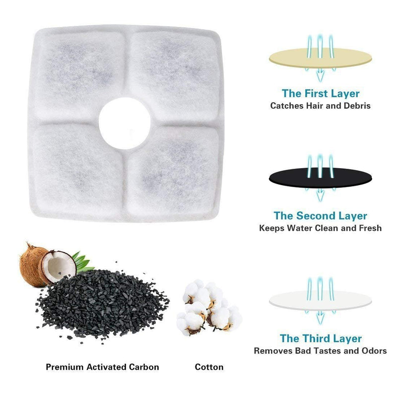 [Australia] - WOLFWILL Premium Activated Carbon Filters Replacement for Pet Flower Water Fountain, 3-Stage Filtration for Healthy Fresh Water (Pack of 4) 