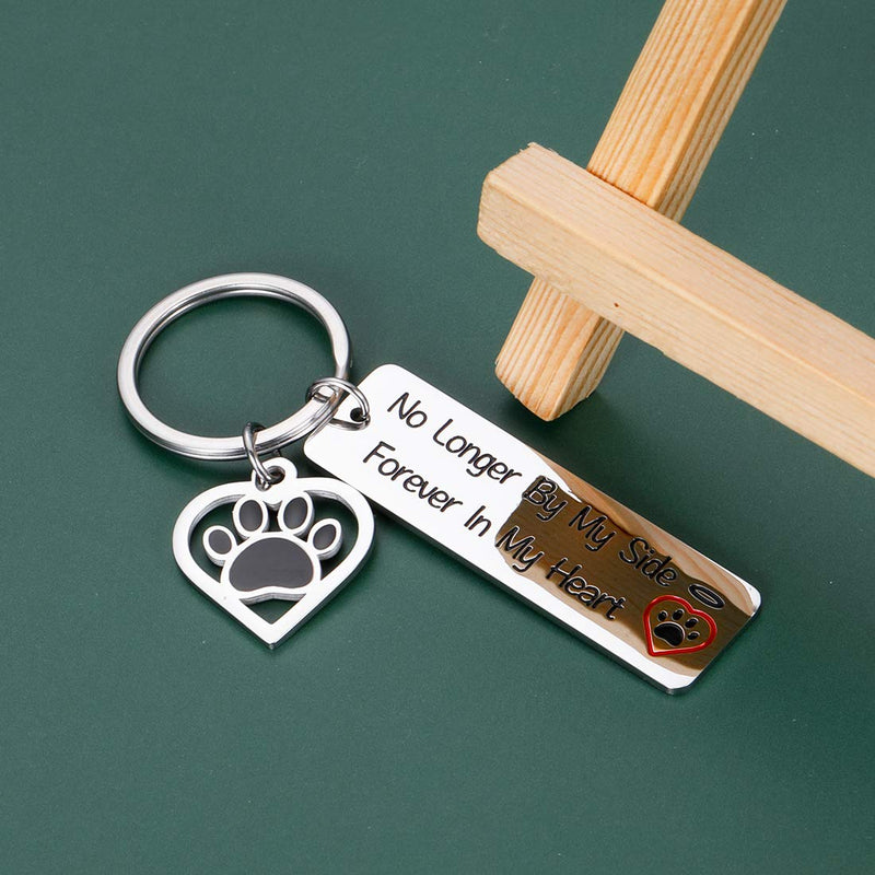 [Australia] - Memorial-Keychain Remembrance Loss-Pet Sympathy Keepsake - Dog Cat Gift for Puppy Doggie Pussy No Longer by My Side But Forever in My Heart Pet Cremation Gifts Jewelry 