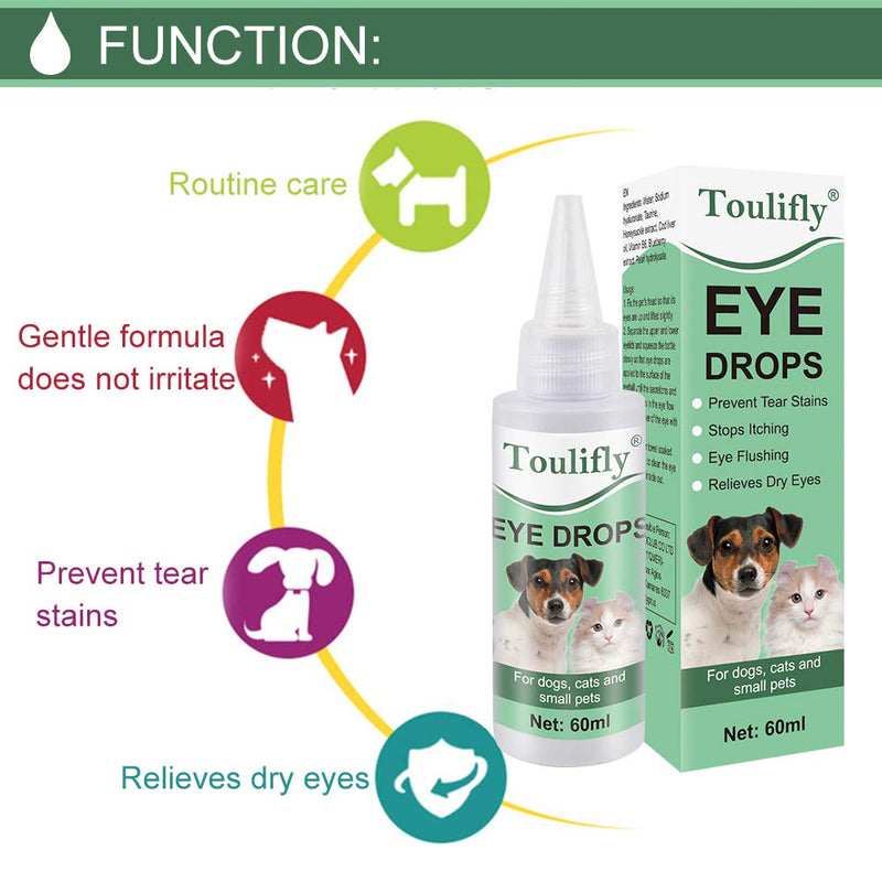 Toulifly Dog Eye Drops, Gentle Eye Care for Dogs, Care Product for Eyes, Particularly Mild & Gentle Cleansing with Eyebright, Eye Cleaner for Dogs & Cats 60 ml (Pack of 1) - PawsPlanet Australia