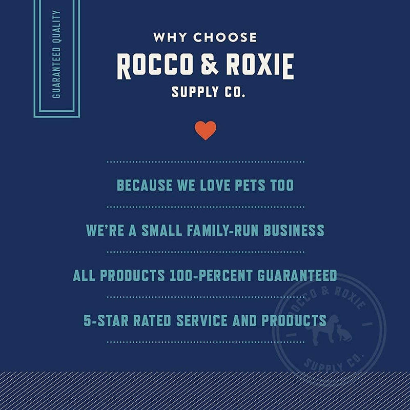 Rocco & Roxie Professional Strength Stain & Odor Eliminator - Enzyme-Powered Pet Odor & Stain Remover for Dog and Cats Urine - Carpet Cleaner Spray - Enzymatic Cat Pee Destroyer - for Small Animals 32 Fl Oz (Pack of 1) - PawsPlanet Australia