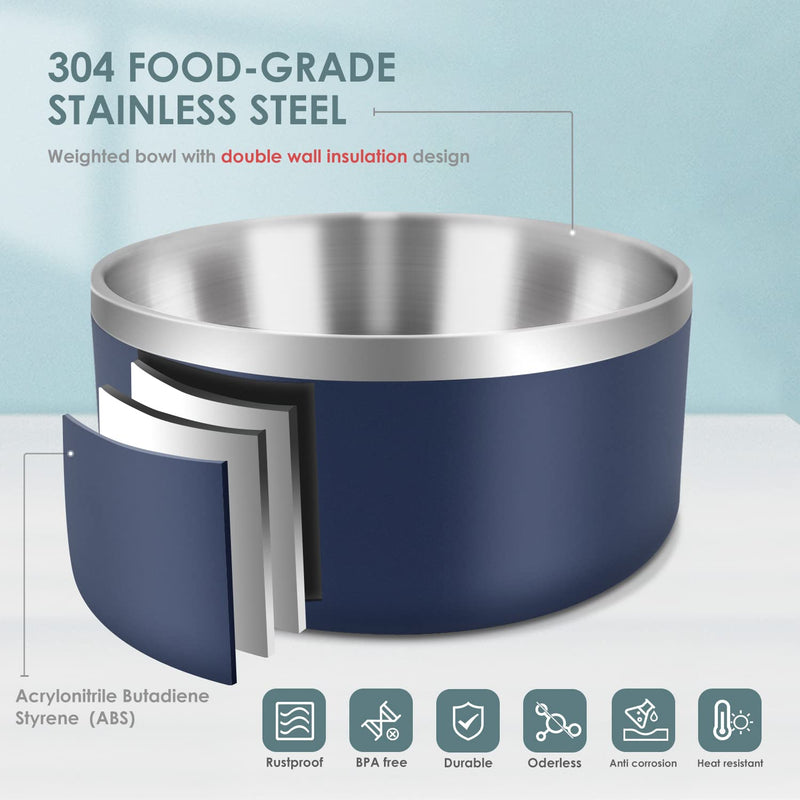 IKITCHEN Dog Bowls Double Walled for Food and Water, 1.2L Stainless Steel Durable Non-Slip Insulated Heavy Duty Stable with Rubber Base for Medium and Large Dogs (1.2L, Blue) - PawsPlanet Australia