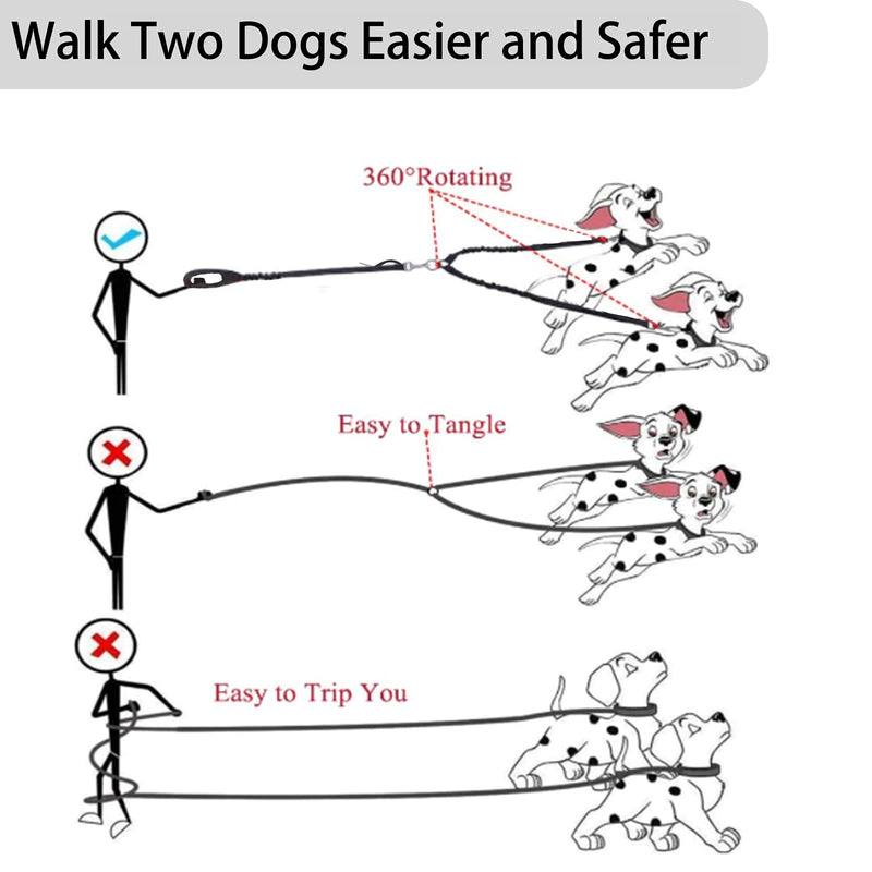 Zhilishu Double Dog Leash, Dual Leash for Dogs 360° No Tangle Two Dogs Leash Adjustable Tangle Free Double Leash for Small Medium Large Dogs Walking Training(Black) Black - PawsPlanet Australia