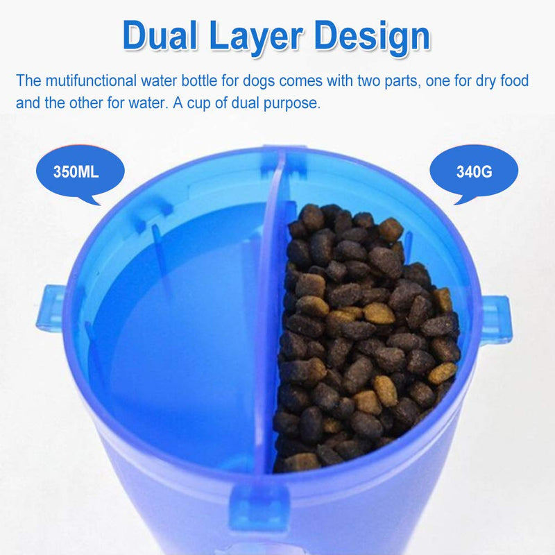 YUIP Dog Water Bottle and Bowls, Pet Water Bottle and Food Container, Dog Travel Bottle Water Bowl Transport Container 2-in-1 Food Bowl(Blue) - PawsPlanet Australia