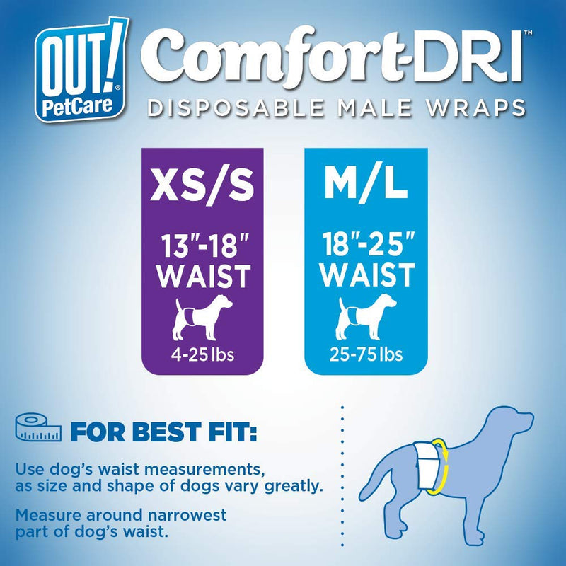 [Australia] - OUT! Disposable Male Dog Diapers | Absorbent Male Wraps with Leak Protection | Excitable Urination, Incontinence, or Male Marking XS/S 32 Count 