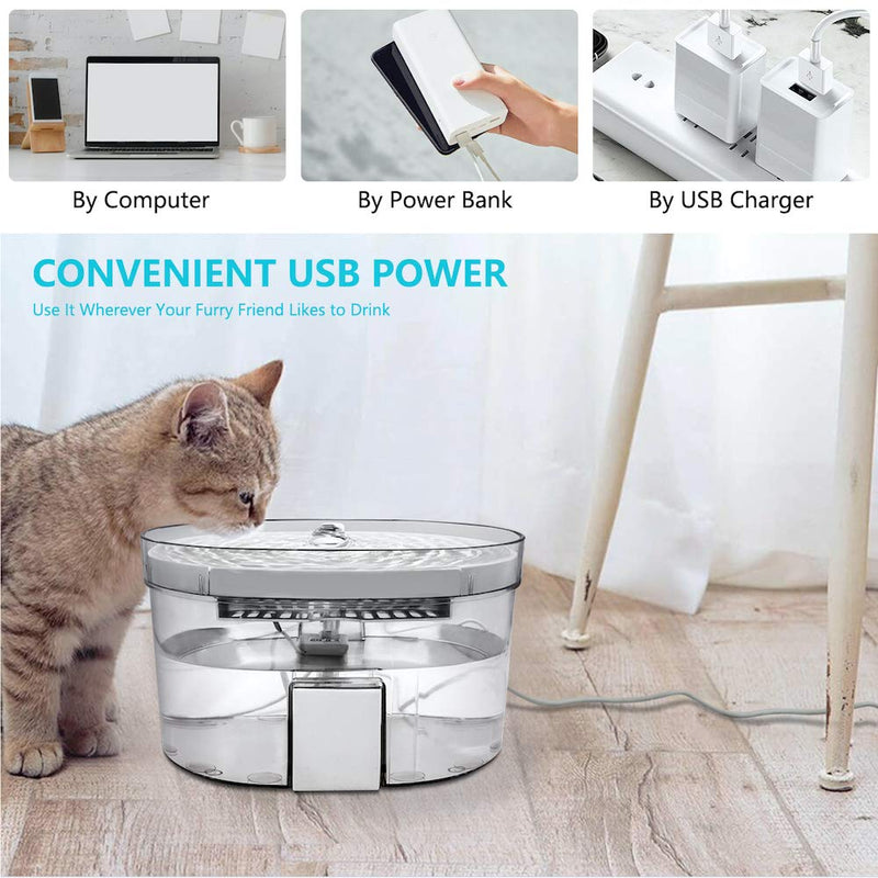 XRDZYXGS Pet Water Dispenser, Cat Water Fountain with 2L Large Capacity Transparent Water Tank, Automatic Water Feeder with Carbon Filtration for Dogs, USB Powered Ultra-Quite Pet Water Bowl - PawsPlanet Australia