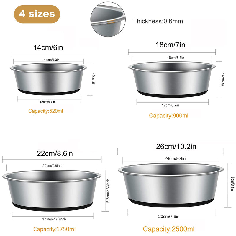 SUOXU Thick Stainless Steel Dog Bowls, Big Dog Bowl Pet Feeding Bowls Dog Cat Plate Bowls With Non-slip silicone Bases,medium and large Dog Feeder Bowls and Water Bowls(L-20CM) L Black - PawsPlanet Australia