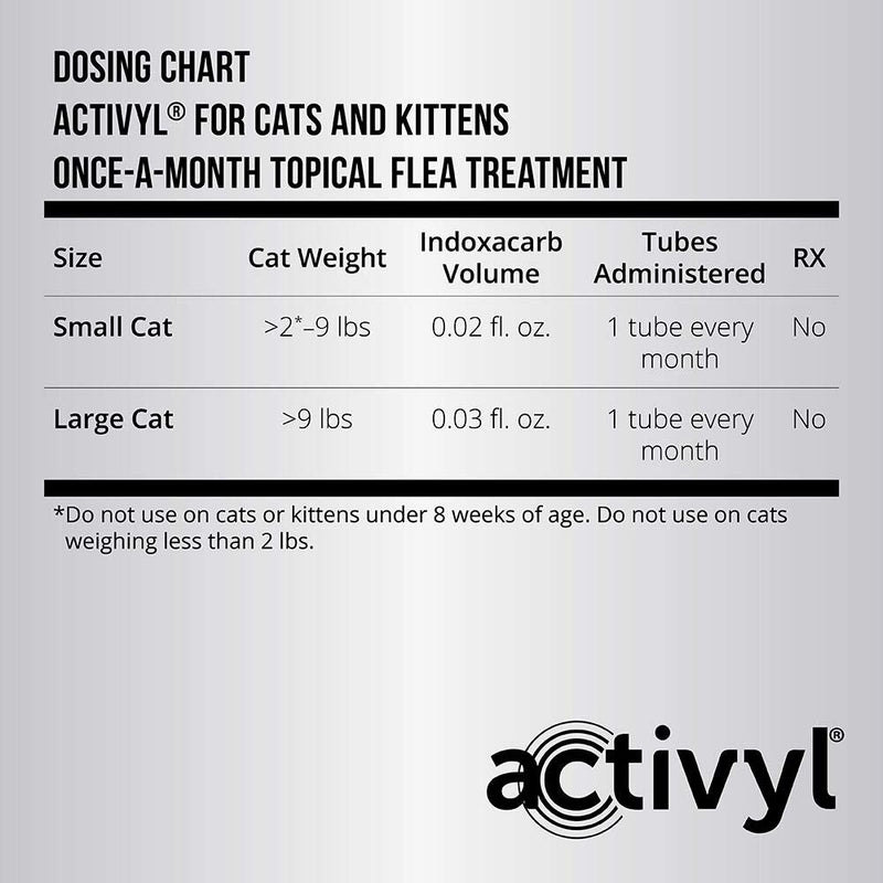 [Australia] - Activyl for Cats over 9lbs, 6-pack 