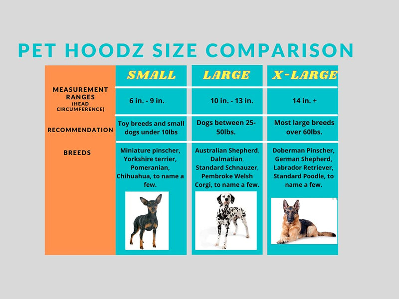 Pet Hoodz for Dogs-Anxiety, Grooming, Ear Muffs, Dog Ear Protection, Calming, Ear Compression, Pet Hoodie, Dog Hoodie Grey (X-Large, Grey) - PawsPlanet Australia