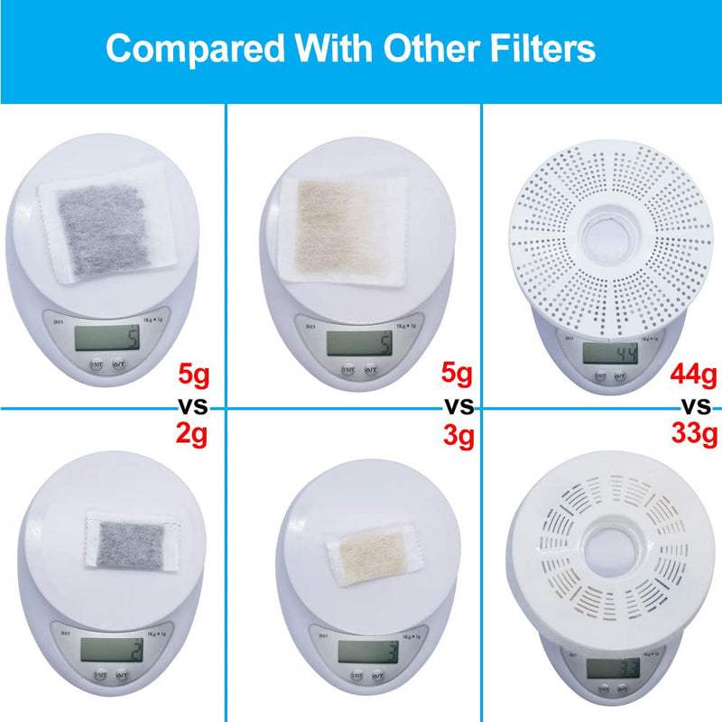 2-Pack For Cat it Water Fountain Filter For Cat Flower Fountain Filter Replacement 2-Pack - PawsPlanet Australia