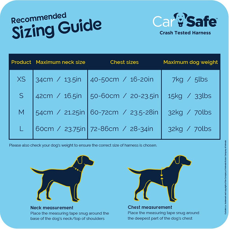 CarSafe Crash Tested Dog Safety Harness, Crash Tested to 32Kg/70lbs, Safely Secure Dog in the Car, Comfortable and Padded Design, for Toy, Small, Medium and Large Dogs - PawsPlanet Australia