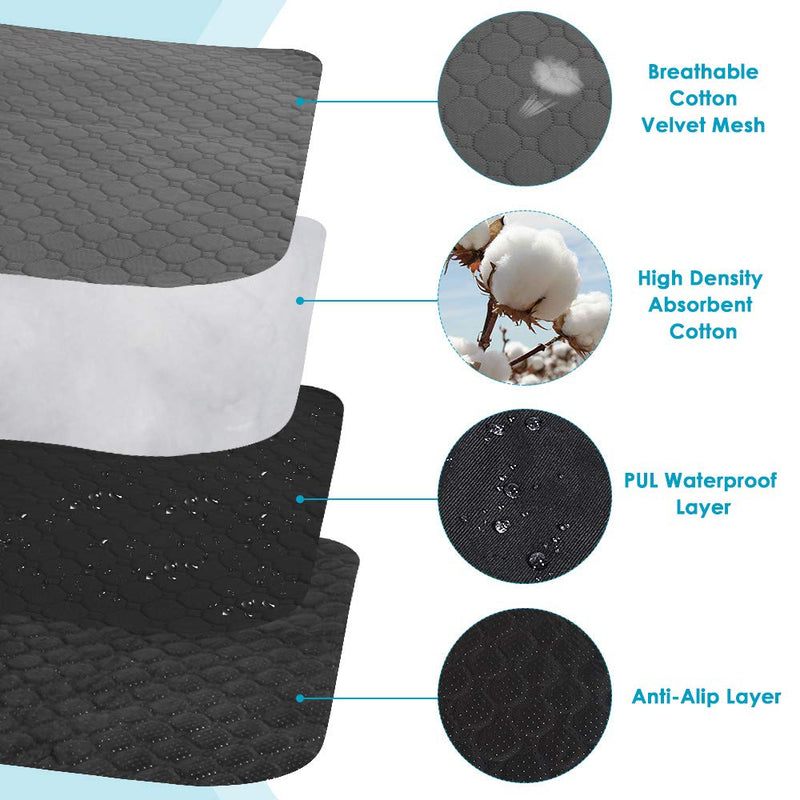 SlowTon Washable Pee Pad for Dogs, 2 Pack Large Reusable Puppy Training Pads Super Fast Absorbent Doggy Cats Mat Waterproof Potty Puppies Mat 27" x 20" Pet Incontinence Pads for Travel Daily Use M(70*50cm) grey 2pcs - PawsPlanet Australia