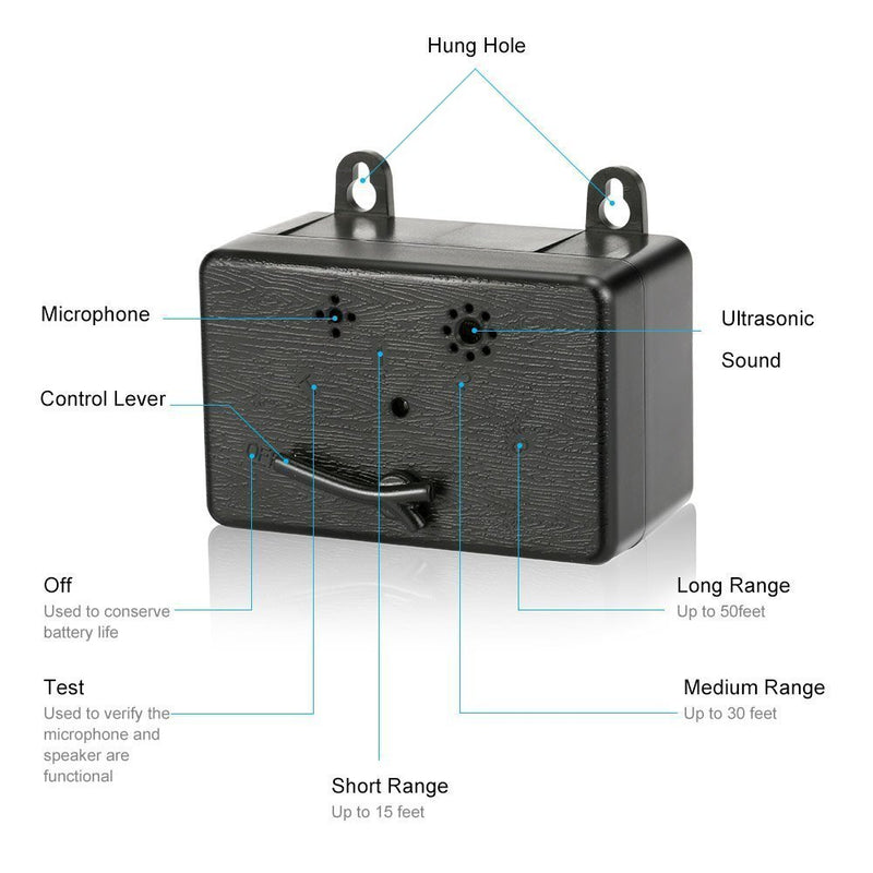 ZNFSZ Sonic Bark Deterrents, Dog Barking Control Devices, Anti Barking Device, Bark Control, Dog Whistle to Stop Barking, Ultrasonic Dog Bark Deterrent, Anti Barking Device - PawsPlanet Australia