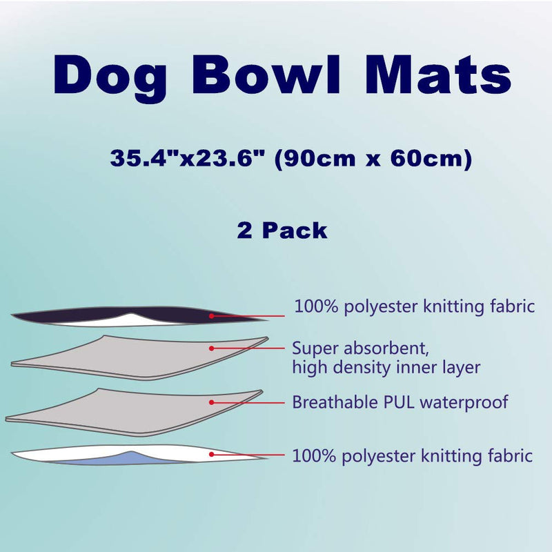 KOOLTAIL Waterproof Dog Food Mat Non-Slip 2 Pack - Absorbent Dog Bowl Mat Large Dogs Feeding Mat Washable Puppy Pee Pads for Dogs Doggy Cats Reusable Navy Blue - PawsPlanet Australia