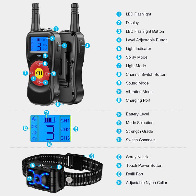 [Australia] - HC Anti-Barking Collar, Dog Training Collar, Dog Remote Trainer, Rechargeable Anti-Bark Device with 4 Modes Beep/Vibration/Spray/Led Light, Adjustable & Waterproof No Shocking Training Set 