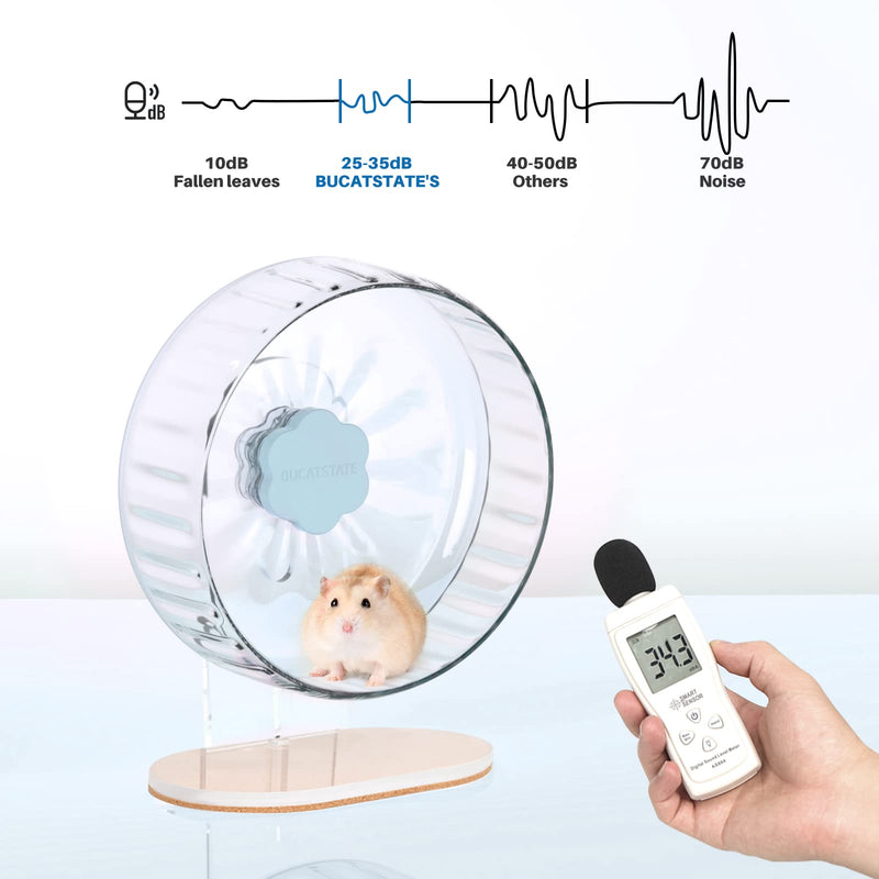 Bucatstate Hamster Wheel Super-Silent 21cm with Adjustable Base Dual-Bearing Exercise Wheel Quiet Spinning Running Wheel for Dwarf Syrian Hamster Gerbils and Other Small Animals（Blue） Blue - PawsPlanet Australia