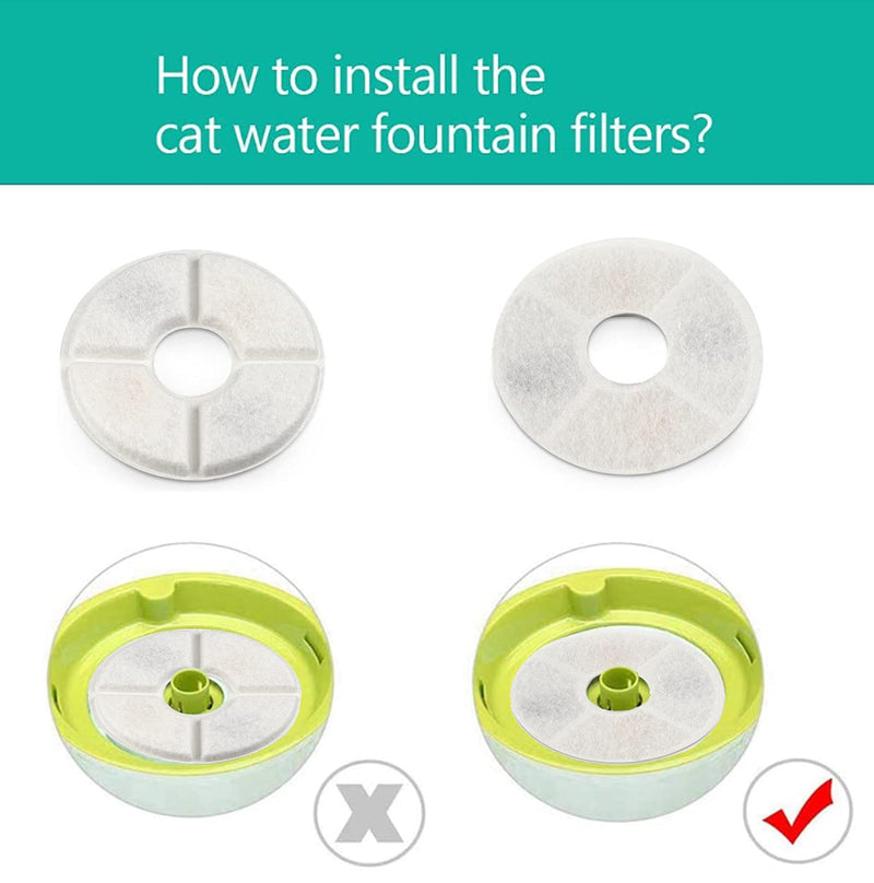 Hantoc 12 Packs Cat Water Fountain Filters, Replacement Pet Water Fountain Filters 1.6L for Flower Fountains Replacement Filters with Resin and Active Carbon for Drinking Fountains Round - PawsPlanet Australia