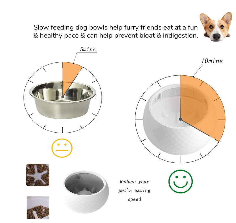 [Australia] - AndThere Slow Feeder Dog Bowl Interactive Fun Feeder Bloat Stop Dog Cat Food Water Bowl, Pet Bowl Dog Dish with Non Skid Design for Dogs & Cats 