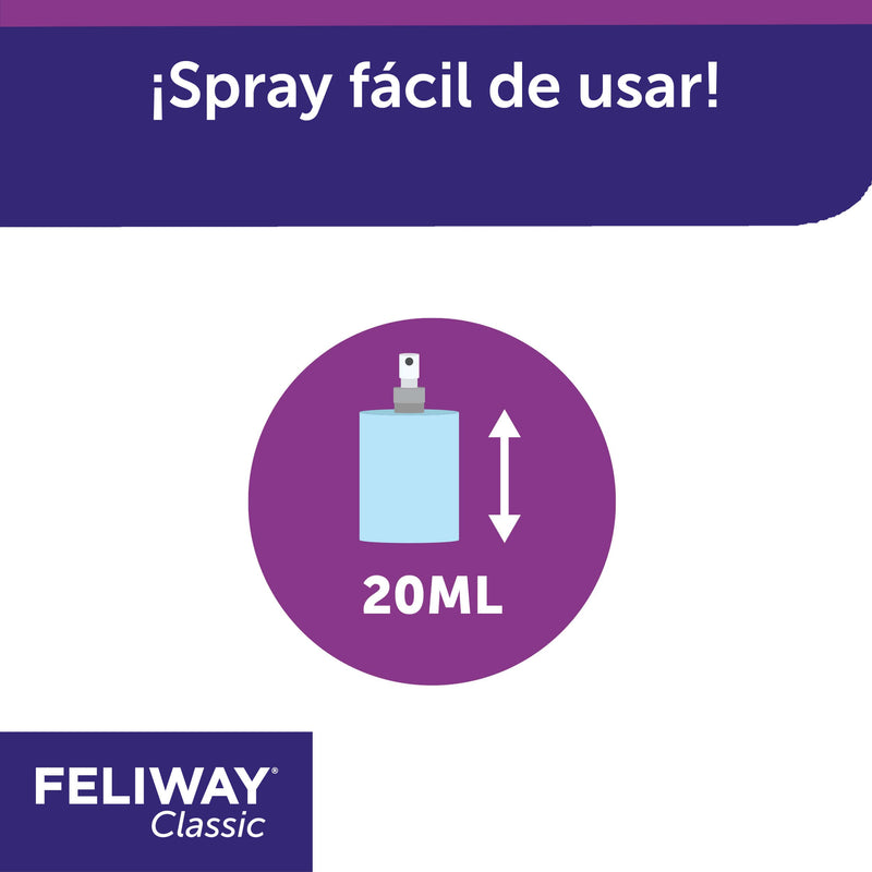 CEVA Feliway Classic Transport Spray 20 ml Unisex - PawsPlanet Australia