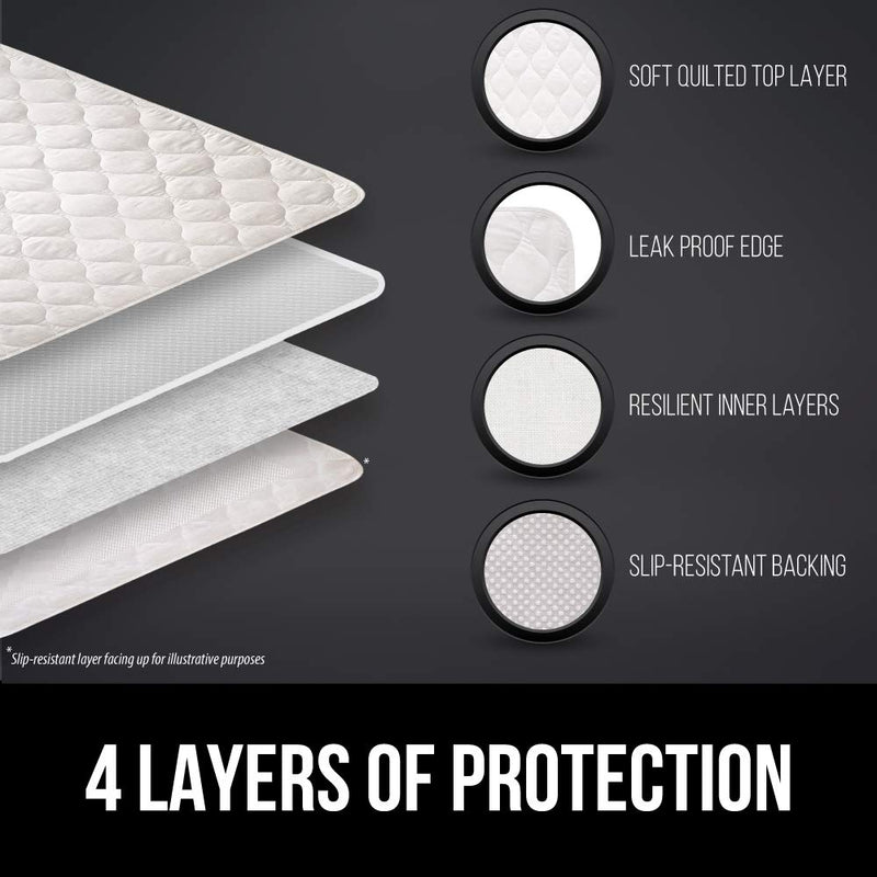 Gorilla Grip Slip Resistant Leak Proof Mattress Pad Protector, 52x34, Absorbs 8 Cups, Oeko Tex Certified, Waterproof Bed Wetting Incontinence Cover, Washable Hospital Grade Pads for Toddlers, Single 52" x 34" (1 Pack) White - PawsPlanet Australia