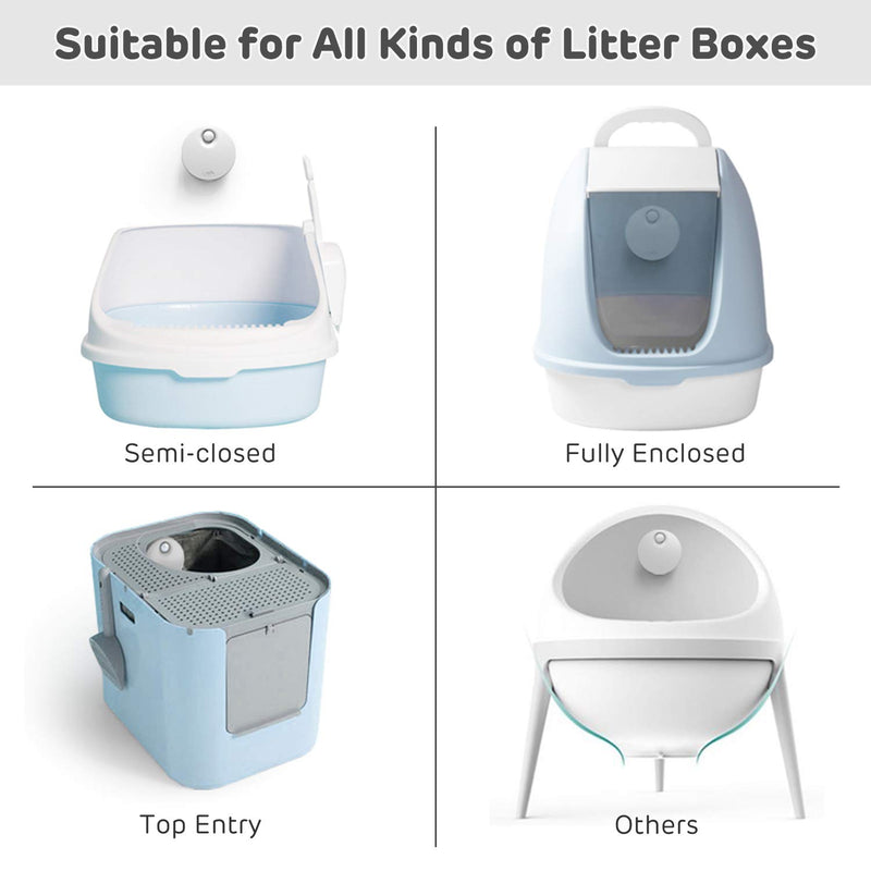 [Australia] - iPettie Cat Litter Box Odor Genie, Auto On/Off, Way Better Than Deodorizer or Neutralizer, Reduce Litter Dust, 10-Day Battery Life & USB Powered, for All Kinds of Litter Box, Cat Toilet 