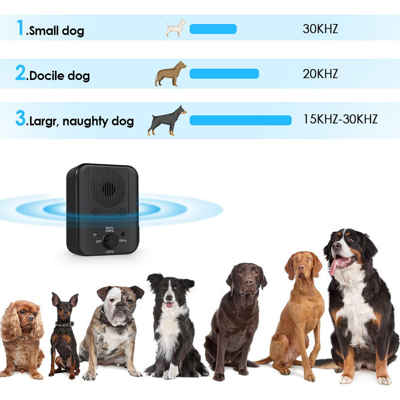 Anti Dog Barking Device, Ultrasonic Barking Control Deterrent Bark Stopper Waterproof, Mini Outdoor Sonic Bark Deterrent Rechargeable with 3 Adjustable Ultrasonic Frequency Levels, Humanized and Safe - PawsPlanet Australia