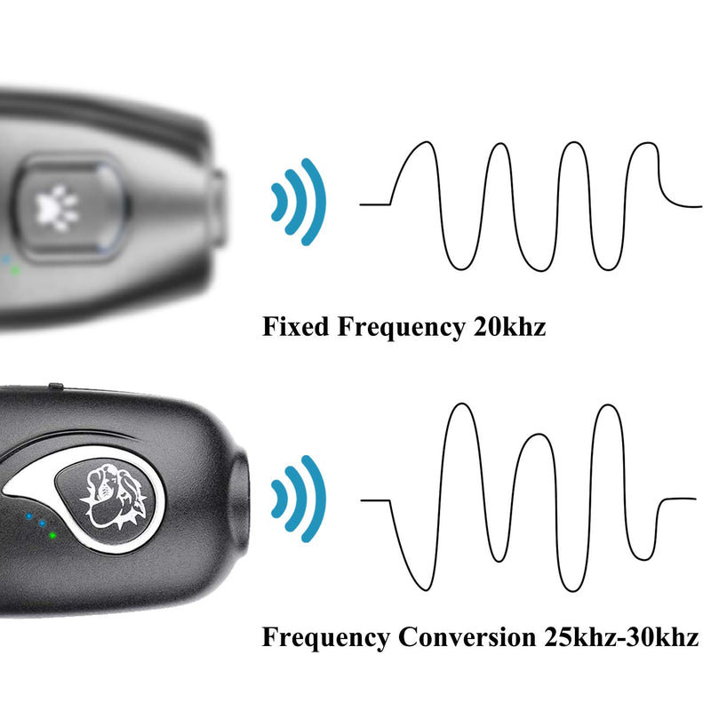 letown Petgentle,Barxbuddy,Dogs Bark Deterrent Device -3 in 1 Dog&Cat Training Aid Adjustable Frequency Ultrasonic Anti Barking Control Devices and Dot Cats Light Toy for Indoor Outdoor - PawsPlanet Australia