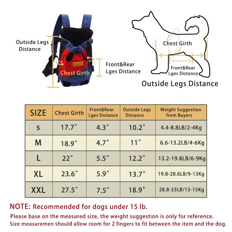 [Australia] - GGR Dog Carrier Backpacks, Pet Carrier Backpack, Adjustable Front Cat Dog Travel Back Pack for Small Medium Puppy Legs Out for Traveling Hiking Camping and Outdoor red blue S 
