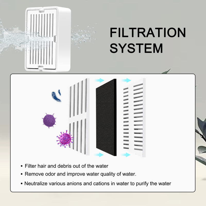 Cat Water Fountain Filters, Petilog 8 Carbon Filters& 2 Foams Filters with Holders, Pet Water Fountain Filters - PawsPlanet Australia