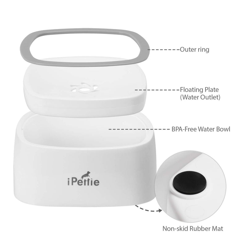 [Australia] - iPettie Splash-Free Pet Water Bowl 50oz, Dog Bowl No-Spill & No-Slip, Travel & Vehicle Carried, Slow Feeder Dispenser for Dogs and Cats Pack of 1 