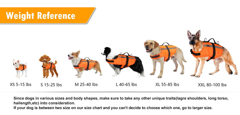 Apetian Dog Life Preserver Dog Life Jacket Dog Life Vest Dog Floatation Swimming Vest Orange 2021 X-Small - PawsPlanet Australia