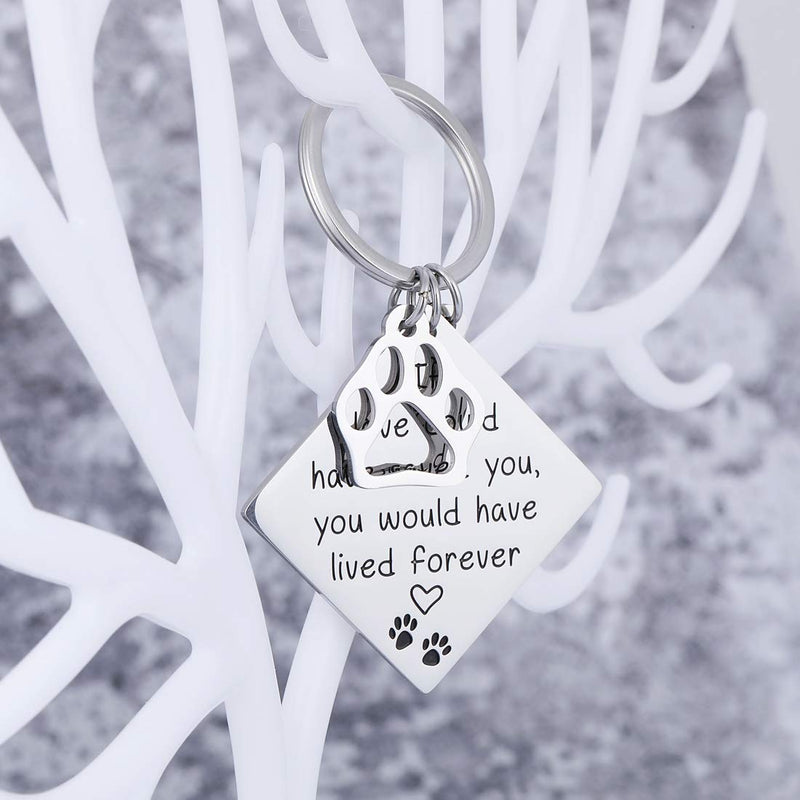 Pet Memorial Gift Keychain for Loss of Pet Dogs Cats Sympathy Gift for Friend Family Boss Remembrance Keyring Jewelry for Women Men Loved If Love Could Have Saved You Would Have Lived Forever - PawsPlanet Australia