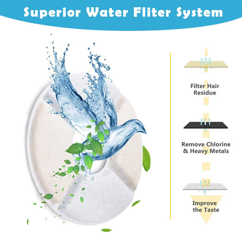 [Australia] - PK.ZTopia Cat Fountain Replacement Filter - 12Pcs, Pet Water Fountain Filters, Activated Carbon Replacement Filter for 54oz/1.6L Automatic Pet Fountain Cat Water Fountain Dog Water Dispenser 