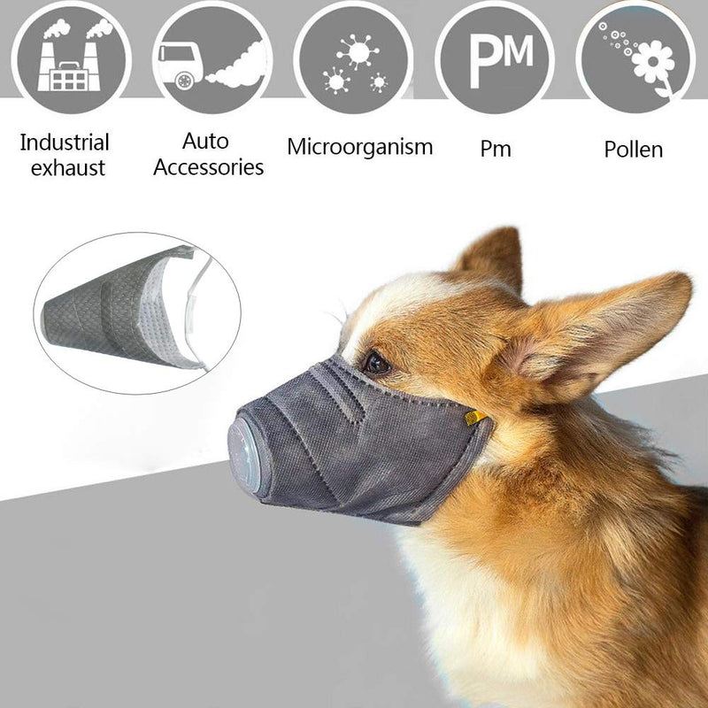 [Australia] - Linkinghome Dog Respirator Muzzle, Dog Protective Muzzle Adjustable Pet Mouth Muzzle Breathable Soft Cotton Dog Muzzle Medium 