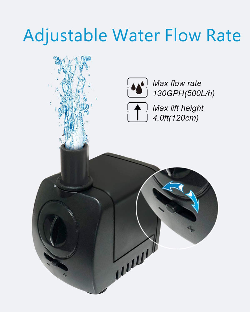 songlong Submersible Pump Ultra Quiet with Dry Burning Protection for Fountains, Hydroponics, Ponds, Aquariums & More… 130GPH - PawsPlanet Australia