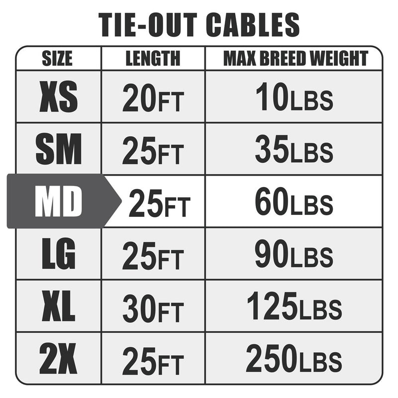 [Australia] - BV Pet Medium Tie Out Cable for Dog up to 60 Pound, 25-Feet Single 